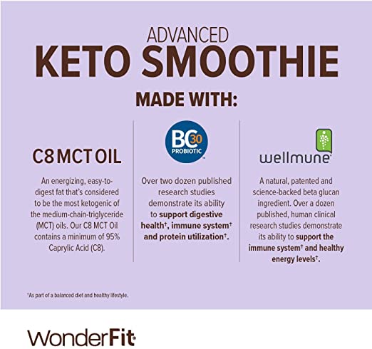 WonderFit Keto Smoothie with C8 MCT Oil, Strawberry Yogurt, 3g Net Carbs, Gluten Free, Probiotic & Immune Support (5ct)