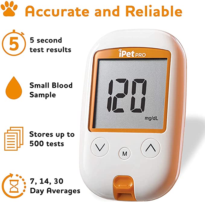 iPet PRO Blood Glucose Test Strips (Blood Glucose 50 ct. Test Strips)